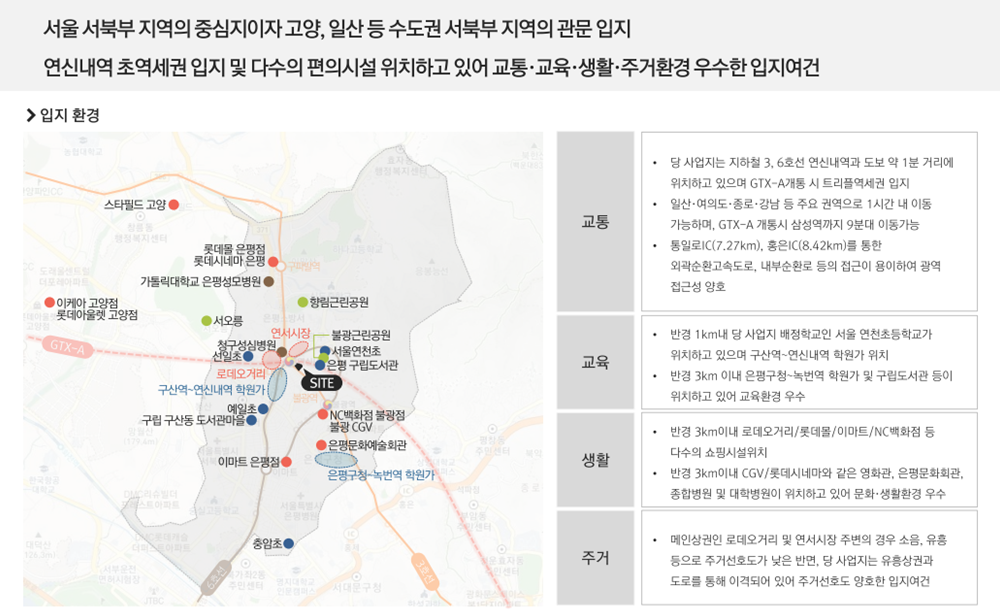 이미지명