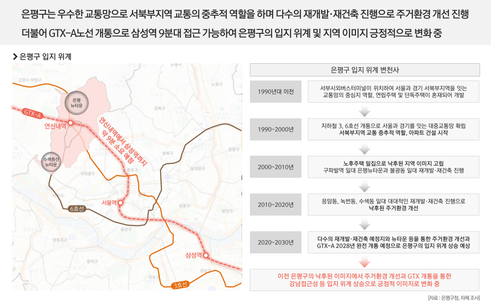 이미지명