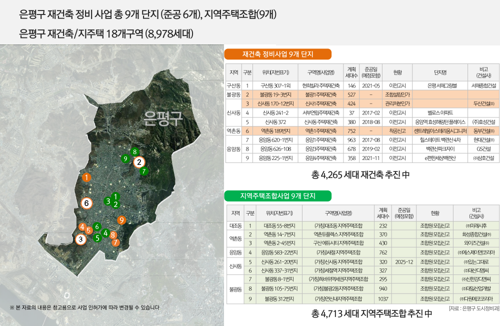 이미지명