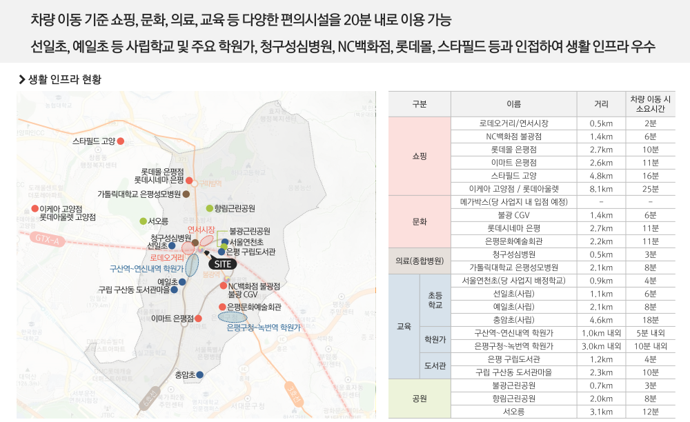 이미지명