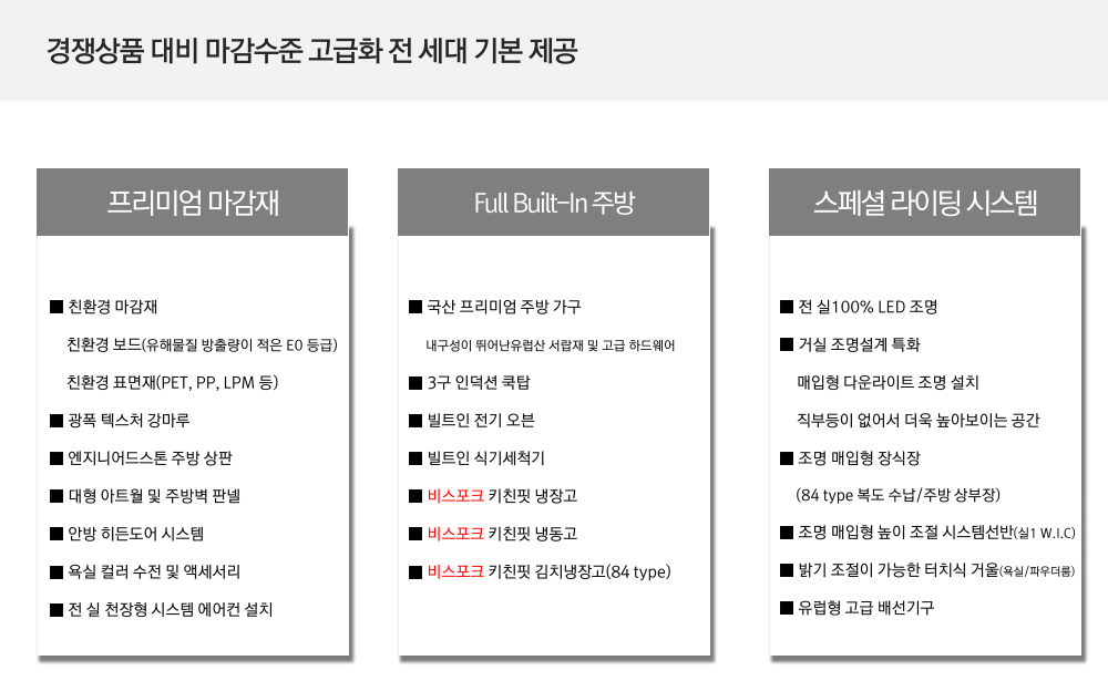 이미지명
